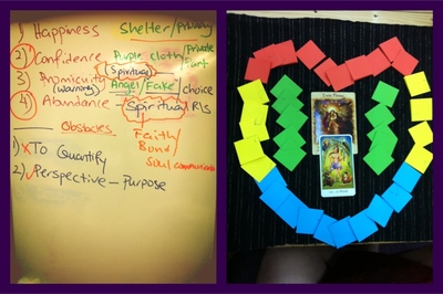 July 2012 Connective Goal Setting Session – Spiritual&nbsp;Love